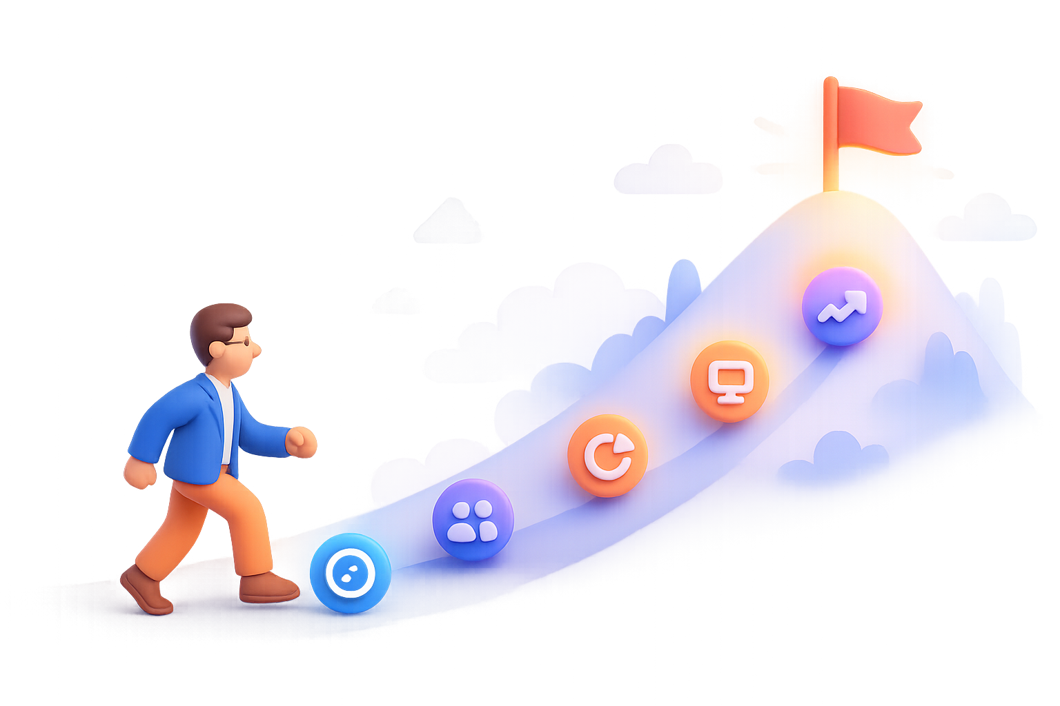 Business growth journey visualization
